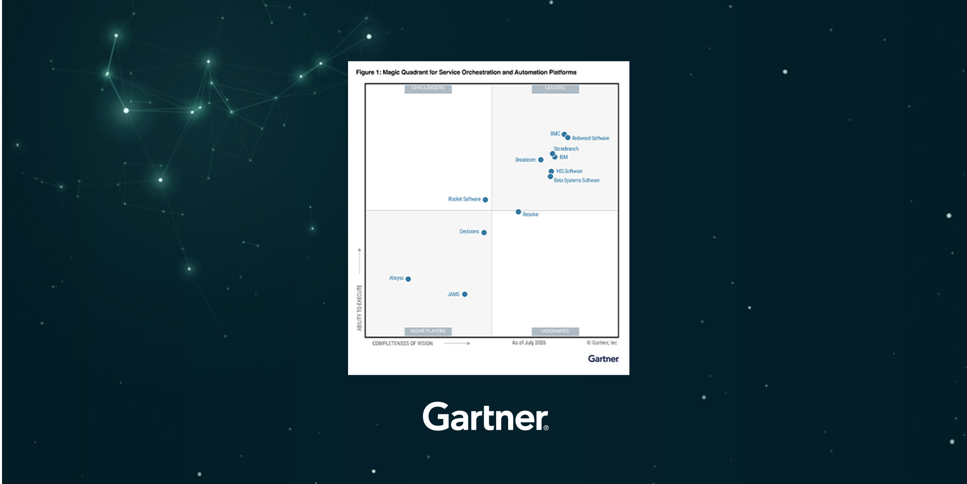 Gartner Logo